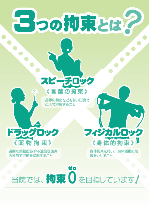 3つの拘束とは
